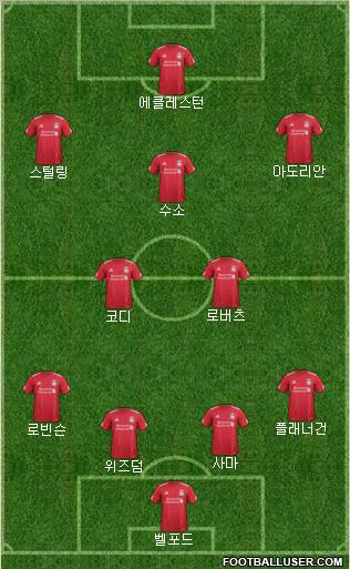 Liverpool Formation 2012