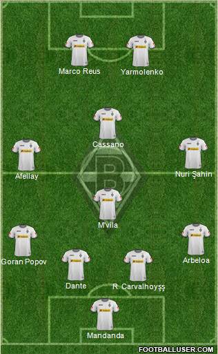 Borussia Mönchengladbach Formation 2012