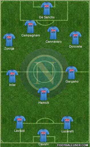 Napoli Formation 2012
