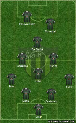 San Martín de San Juan Formation 2012