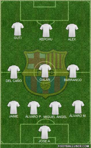F.C. Barcelona Formation 2012