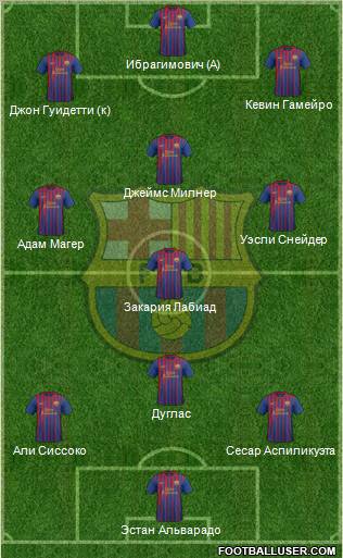 F.C. Barcelona Formation 2012