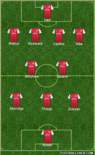 Arsenal Formation 2012
