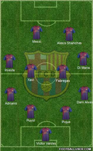F.C. Barcelona Formation 2012