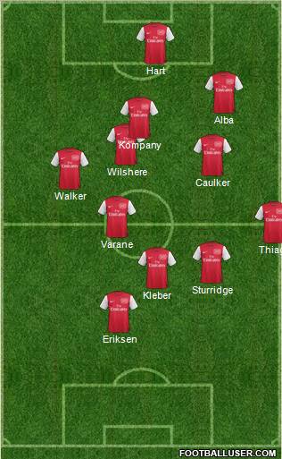 Arsenal Formation 2012