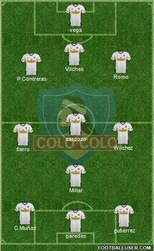 CSD Colo Colo Formation 2012