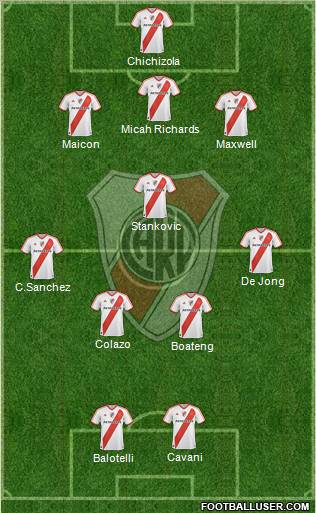 River Plate Formation 2012