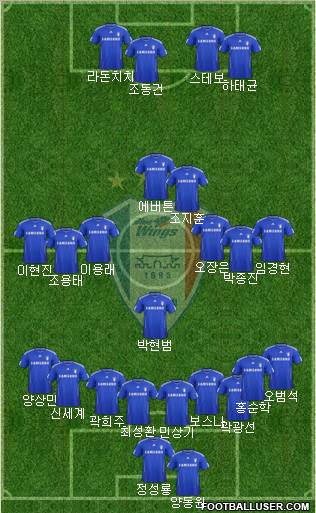 Suwon Samsung Blue Wings football formation