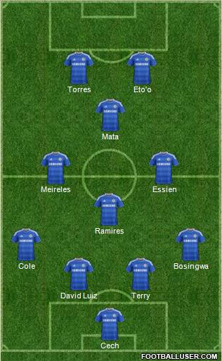 Chelsea Formation 2012