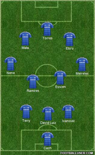 Chelsea Formation 2012
