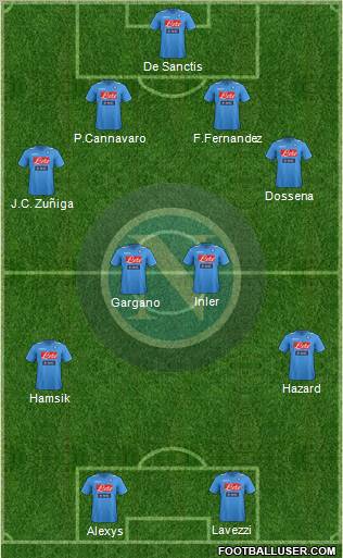 Napoli Formation 2012