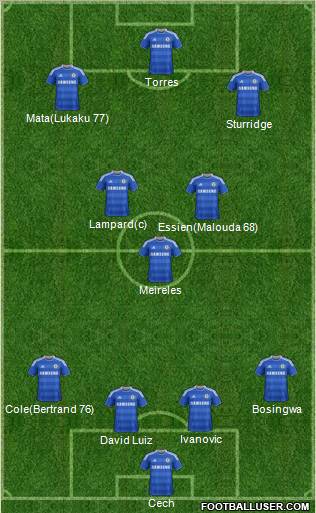 Chelsea Formation 2012