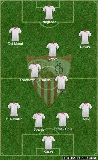 Sevilla F.C., S.A.D. Formation 2012