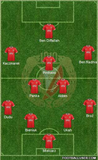 Widzew Lodz Formation 2012