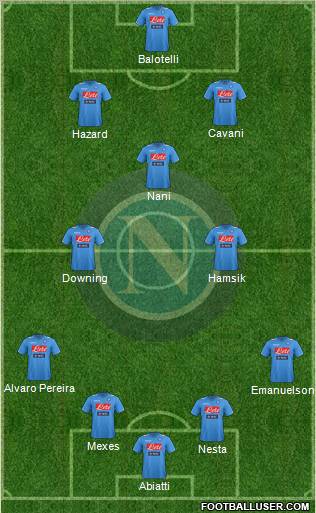 Napoli Formation 2012