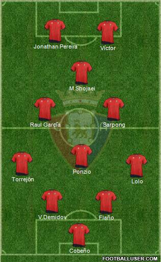 C. At. Osasuna Formation 2012