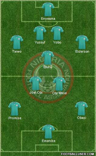 Nigeria Formation 2012
