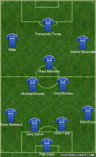 Chelsea Formation 2012