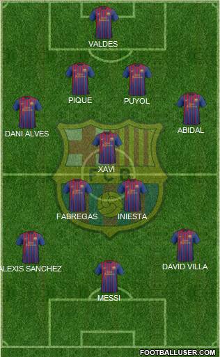 F.C. Barcelona Formation 2012