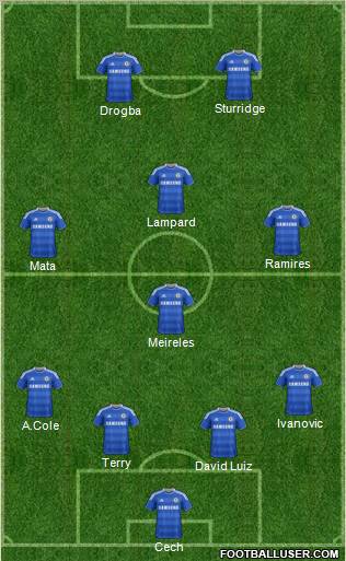 Chelsea Formation 2012