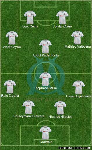 Olympique de Marseille Formation 2012