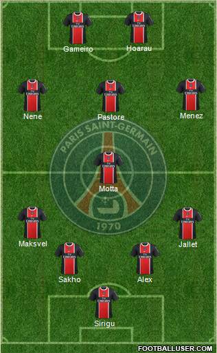 Paris Saint-Germain Formation 2012