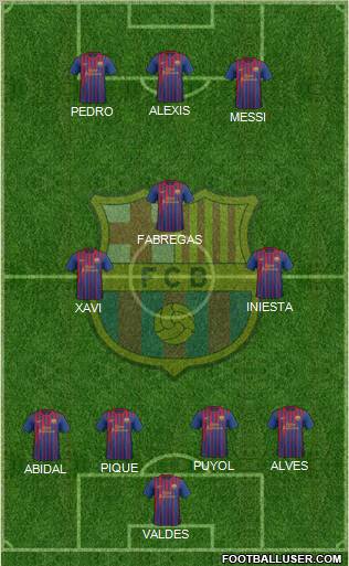 F.C. Barcelona Formation 2012