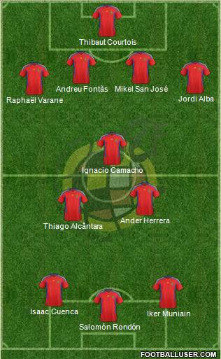 Spain Formation 2012