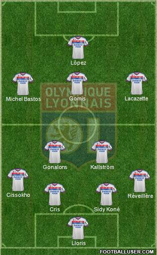 Olympique Lyonnais Formation 2012
