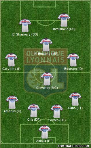 Olympique Lyonnais Formation 2012