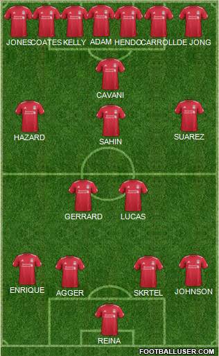 Liverpool Formation 2012