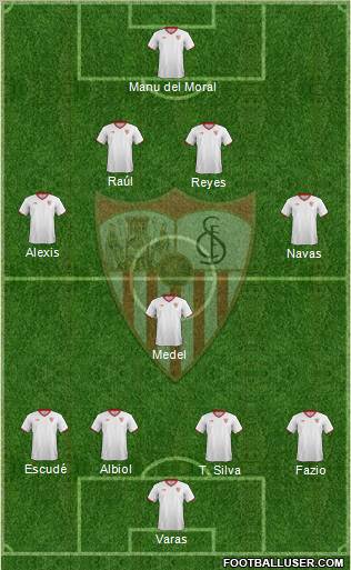 Sevilla F.C., S.A.D. Formation 2012