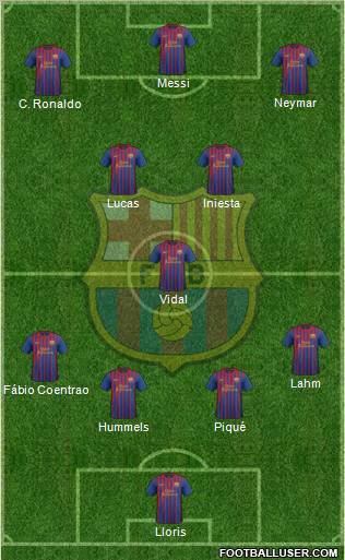 F.C. Barcelona Formation 2012