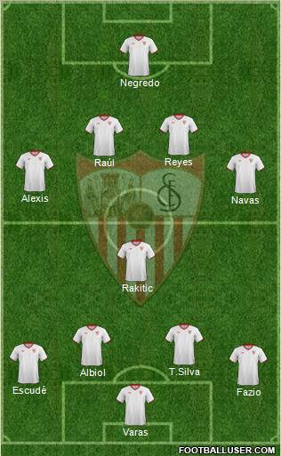 Sevilla F.C., S.A.D. Formation 2012