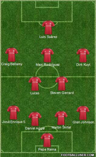 Liverpool Formation 2012