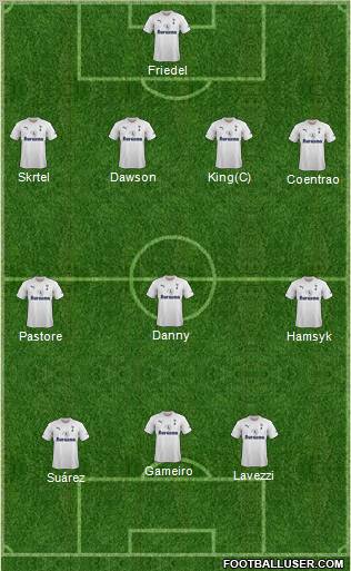 Tottenham Hotspur Formation 2012
