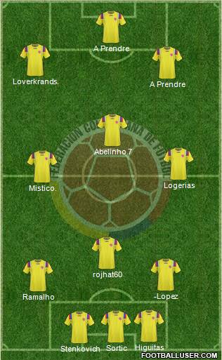 Colombia Formation 2012