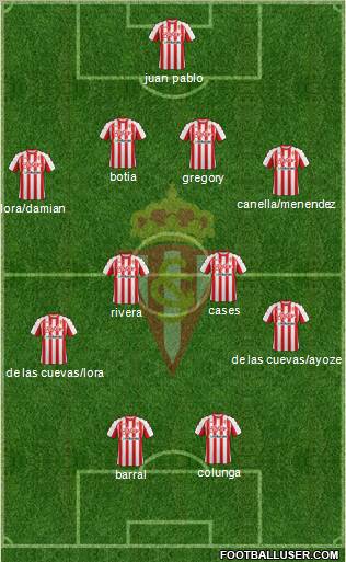 Real Sporting S.A.D. Formation 2012