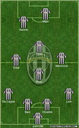 Juventus Formation 2012
