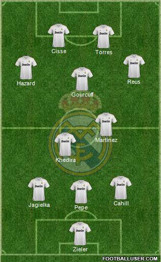 Real Madrid C.F. Formation 2012