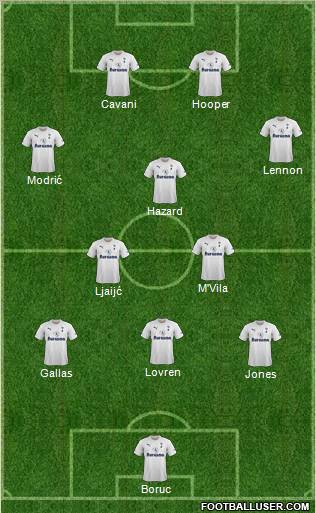Tottenham Hotspur Formation 2012