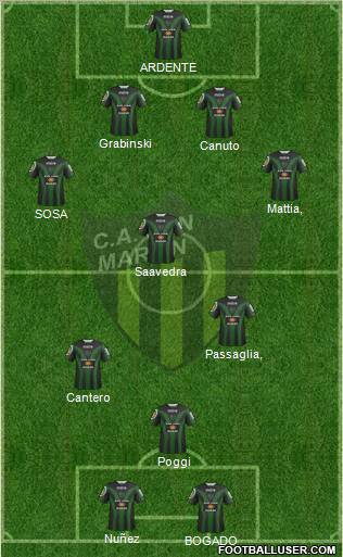 San Martín de San Juan Formation 2012