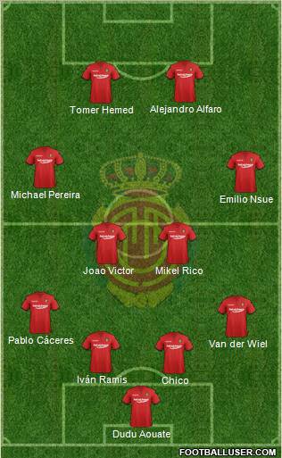 R.C.D. Mallorca S.A.D. Formation 2012