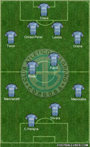 Belgrano de Córdoba Formation 2012