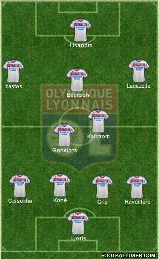 Olympique Lyonnais Formation 2012