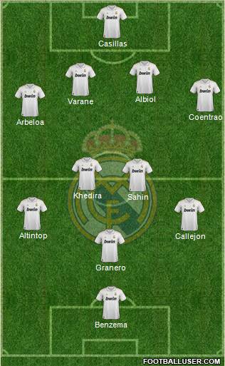 Real Madrid C.F. Formation 2012