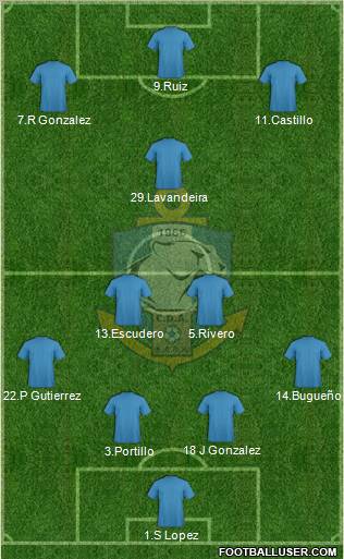 CD Antofagasta S.A.D.P. Formation 2012