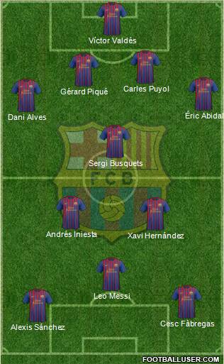 F.C. Barcelona Formation 2012