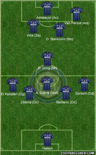 F.C. Internazionale Formation 2012
