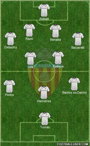 Valencia C.F., S.A.D. Formation 2012